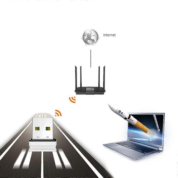CF-WU810N Wi-Fi-sovitin USB-sovitin Dongle Wifi 150mbps 802.11bgn 2.4Ghz