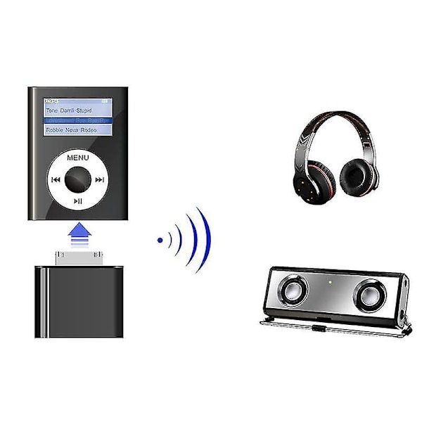 Bluetooth 2.1 Audio Adapterisovitin Bluetooth-lähetin Nano Touch Video -laitteelle, tukee A2dp Arvcp -mustaa