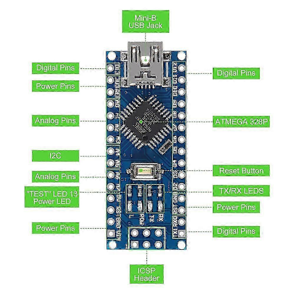 4 kpl ATmega328P Nano -kortti CH340 5V 16M Mikro-mikrokontrollerikortti PIN-liittimillä, juottamattomat