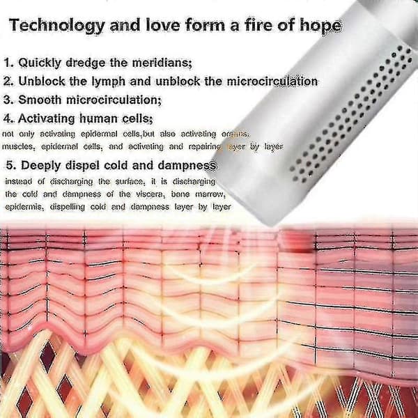 Terahertz-enhet Terahertz-blåser Lys Magnetisk Helse Elektrisk Varmeterapi Smertelindring Fysioterapiplater