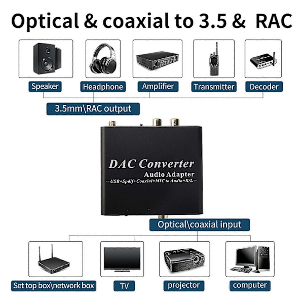 Digital til Analog Konverter DAC Dekoder Adapter Bluetooth-kompatibel Mottaker