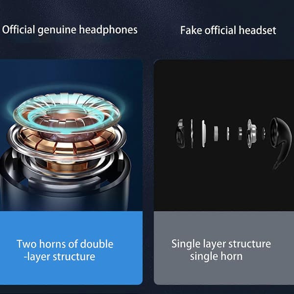 Mini Dolda Hörlurar Bluetooth-kompatibla 5.1 Headset Ergonomisk Design
