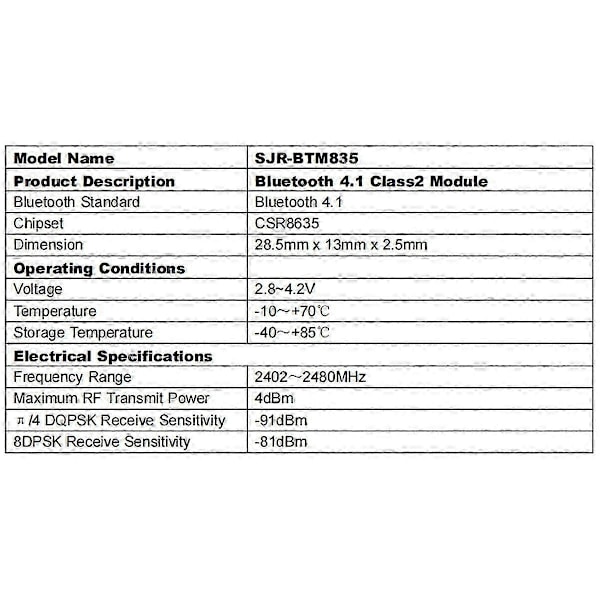 BTM835 Bluetooth Audio Modul Understøtter A2DP AVRCP HFP AAC CSR8635 Chip Stereo Bluetooth Modul