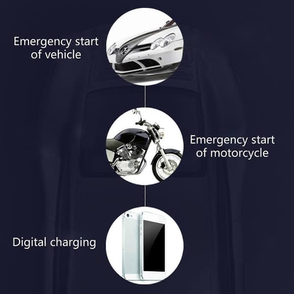 10000mAh 12V Bil Startbooster Auto Nödstart Powerbank Enhetstillbehör