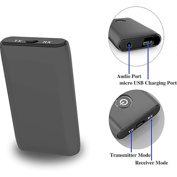 Bluetooth 5.0 Lähetin ja Vastaanotin, 2-in-1 3.5mm Langaton Audioadapteri, aptX Matala Latenssi, TV/Kuulokkeet/PC/Kotistereo/Kaiuttimet