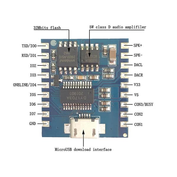 DY-SV17F Ljudmodul Mini MP3-spelare IO Trigger USB Nedladdning Flash Röstmodul