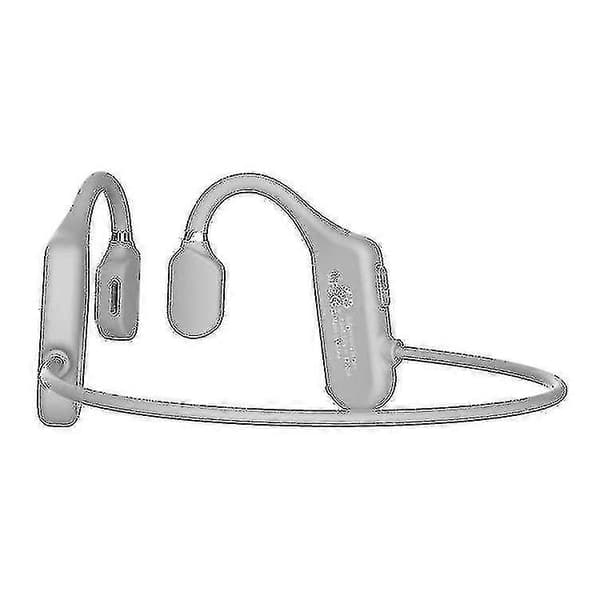 Åpne trådløse øretelefoner Surround-øretelefoner Bluetooth 5.0