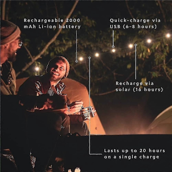 Luci Color Solcelle Lyslenke + Telefonlader: Oppladbar Via Solcelle Eller Usb-c, 5,5 Meter Ledning, 100 Lumen-Excellence