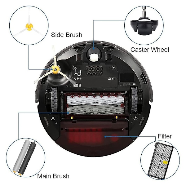 Sett for 800 900-serien 850 860 861 866 870 880 890 robotstøvsuger tilbehør