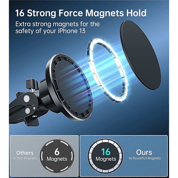 Auton puhelinteline - MagSafe-ilmastointiritiläteline autoon, yhteensopiva iPhone 14 13 12 Pro Max Mini Plus -puhelimien, MagSafe-koteloiden kanssa, 360° säädettävä Mag Sa