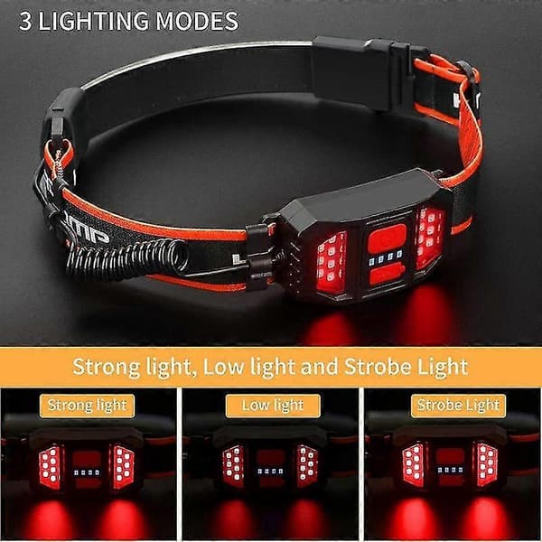 LED Hodelykt Bred Lysstråle Hodelykt Sterk COB LED Hodelykt Med 3 Lysmoduser For Fiske Løping Og Camping