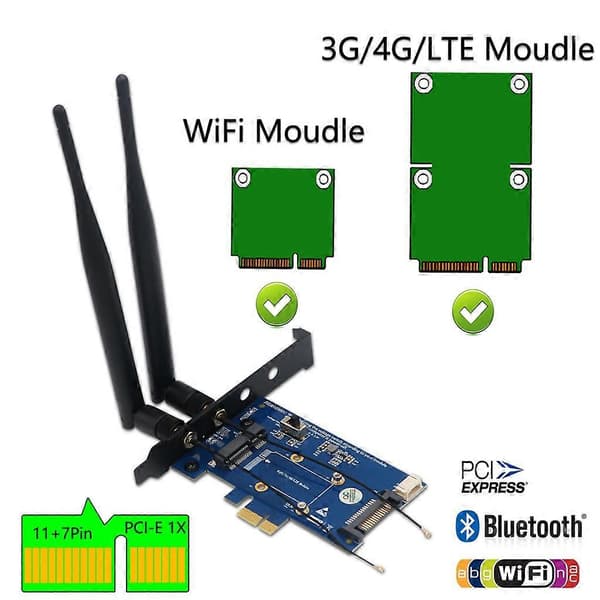 Support USB Mini PCI-E til PCIE 1X Adapter med SIM-slot til WiFi 3G/4G/LTE