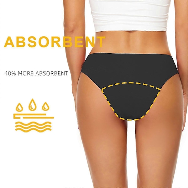Menskyddsbadkläder Dam 4 Lager Period Badkläder Läckagesäkra Strand Menskydds Bikini Menskydds Trosor Tonåring Absorberande Badbyxor