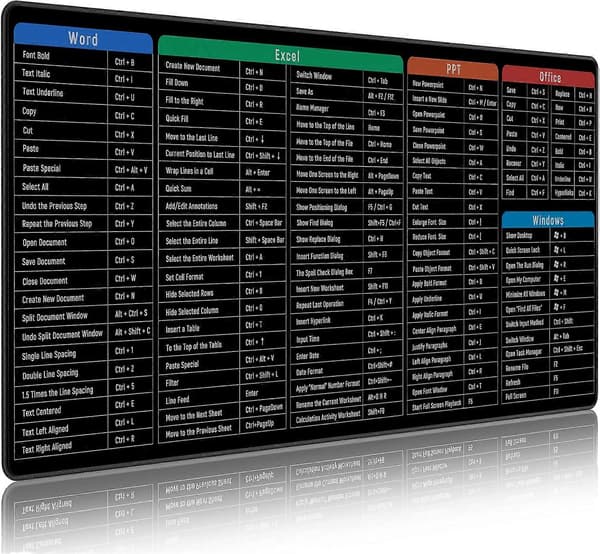Tastatur Excel Snarveier Musematte (900x400mm), Datamaskintastatur Musematte