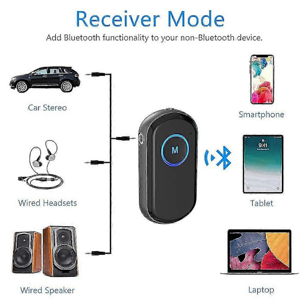 Bluetooth Adapter Bil Trådløs Aux Bluetooth Adapter 2 i 1 Sender / Modtager Adapter Med 3.5