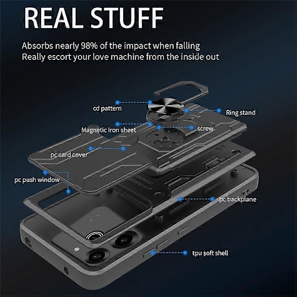 Kompatibel med TECNO Pova 6 4G / 6 Pro 5G Cover PC+TPU Støtteben Telefon Bagside Cover med Kamera Slider Black