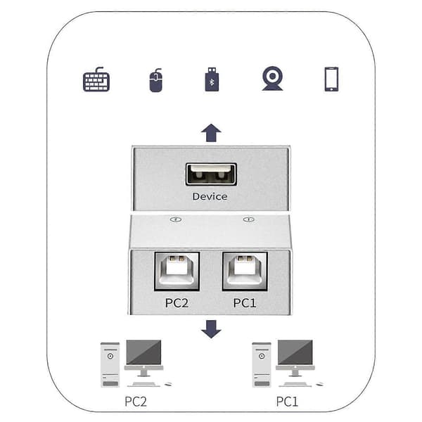 USB Printer Delingsenhet Dataoverføring Splitter Auto Switch Hub 2 Inn 1 Ut