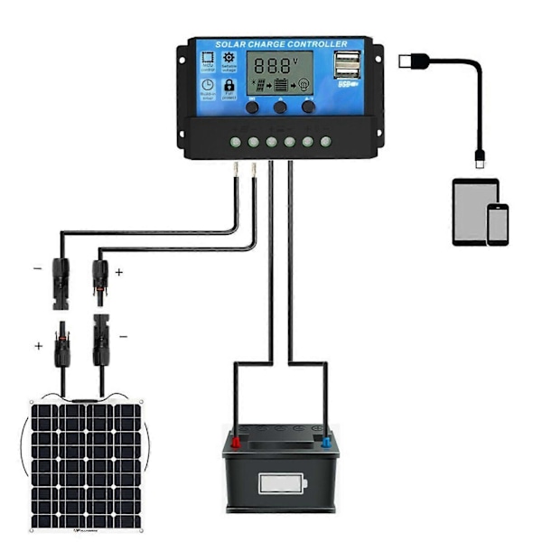 12V 24V Aurinkolatauksen Purkausohjain PWM LCD-näytöllä Kaksois-USB-ulostulolla Säätäjä Kotiin Teollisuuteen Auto 10A