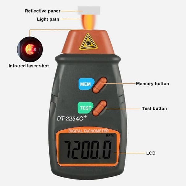 Berøringsfri antistatisk laser-turteller