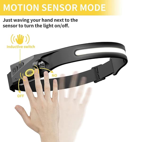 LED Hodelykt, bevegelsessensor 5 lysmoduser, bredstråle hodelykter, hodelykt for camping H
