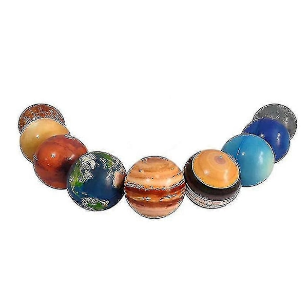 Stressbollar 10-pack Solsystemet Stressbollar för Barn
