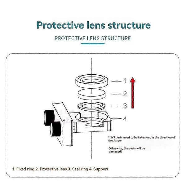 10 st Lasersvetsskyddslins 18x2 för WSX Sup Lasersvetslins