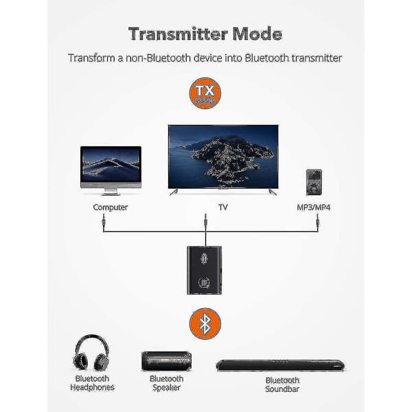 Bluetooth 5.0 Sender/mottaker - 2-i-1 trådløs lydadapter (aptX lav latens) ROX