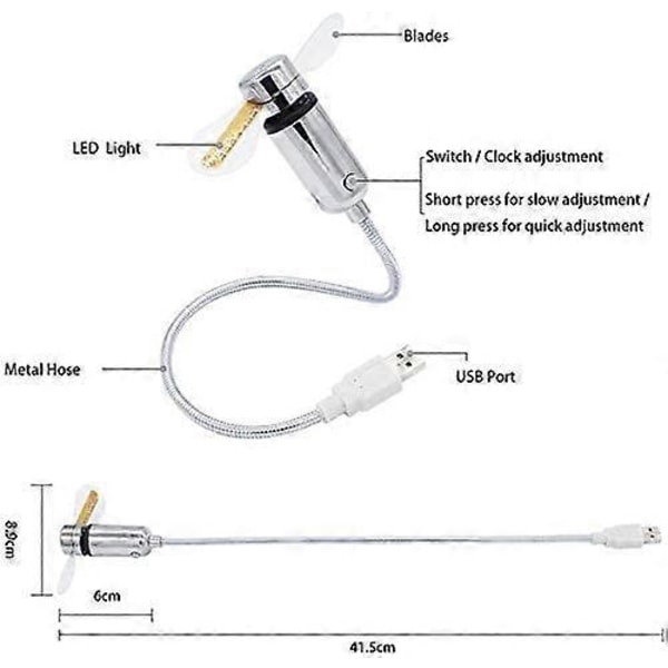 Uusi USB-kellotuuletin reaaliaikakellolla ja lämpötilanäytöllä, hopea, 1 vuoden takuu (lämpötila ja kello)