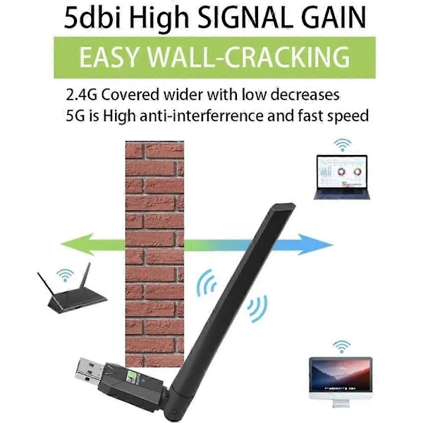 Verkkokortti USB-ajuri Ilmainen 600M langaton verkkokortti BT5.0 Bluetooth-sovitin