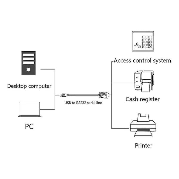 USB til RS232, 9-pinners USB-kabelkonverter for rutere Windows 10/8/7 A
