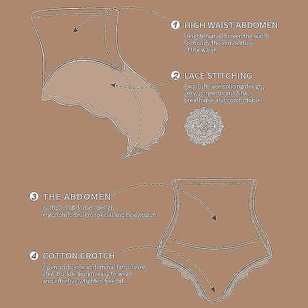 Tflycq Kvinnor Shapewear stringtrosa med hög midja Body Shaper Magkontroll Trosa