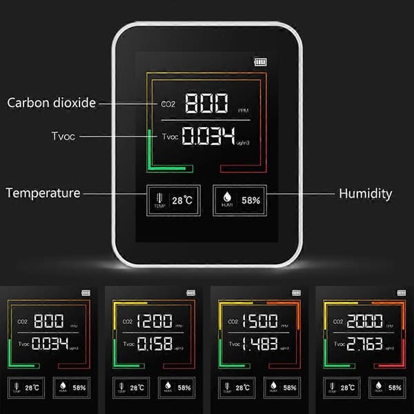 Inomhusluftkvalitetsmätare LCD Digital Co2 Luftkvalitetsmätare Realtid TFT