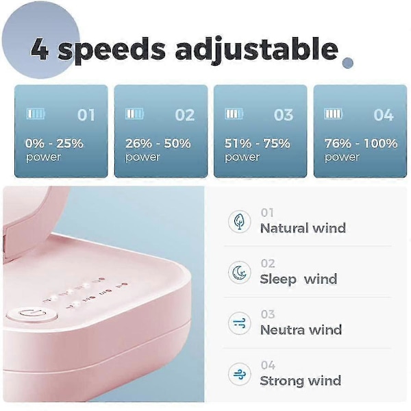 D606usb Genopladelig Bordventilator - Kirsebærblomst Pulverhusholdningsprodukter