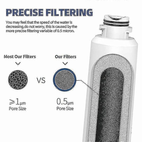 2-pak vandfilter til Samsung Da29-00020b Haf-cin/exp køleskabsvandfilter