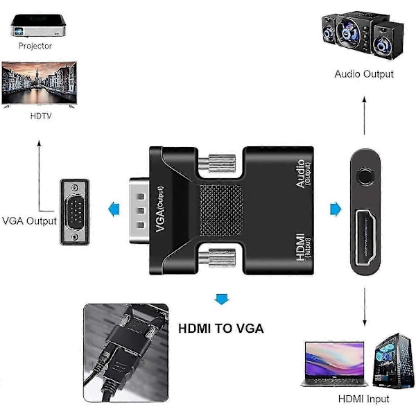 HDMI til VGA Adapter/Konverter, fudigo 1080p HDMI Hun til VGA Han Konverter Adapter 3.5mm Lydkabel