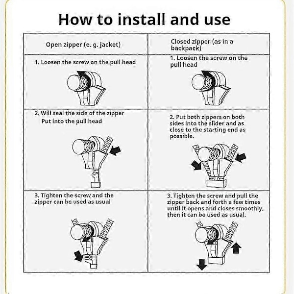 Fix Zip Puller, Universal Zipper Reparationssæt, Lynlås Slider Reparations Instant Kit, til Syning af Tøj, Rygsække - Yvan