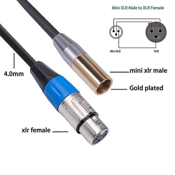 Rexlis 1ft Mini XLR Hane til XLR Hunn Adapterkabel, 3-pin Mini XLR til XLR Videokabel, for BMPCC