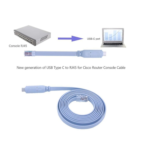 USB-C - Rj45 Konsolikaapeli Tukee Type C USB-C Laitteita Reitittimiin Kytkimiin