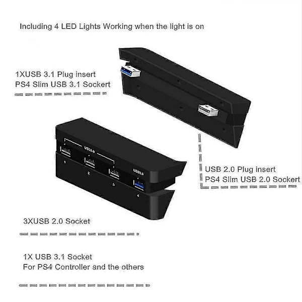 Ps4 Slim -pelikonsolin keskitin, 4 USB-portin keskitin, laajennussovitin