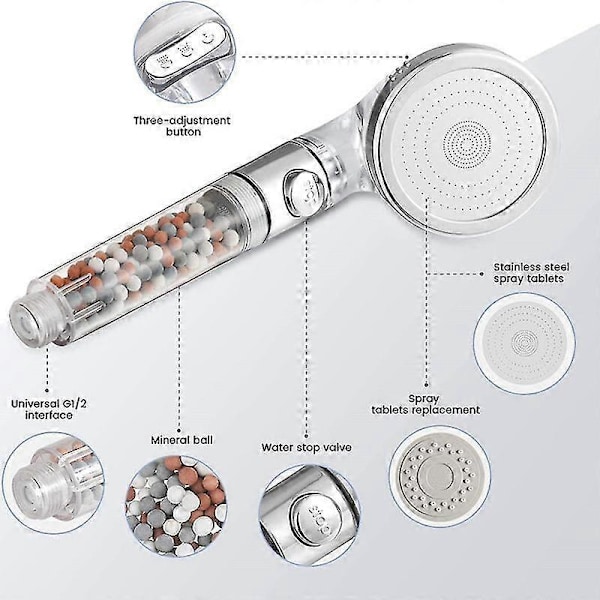 3 Modes Spa Filter Brusehoved Højtryk Vandbesparende Håndholdt Brusehoved Premium Badeværelse W