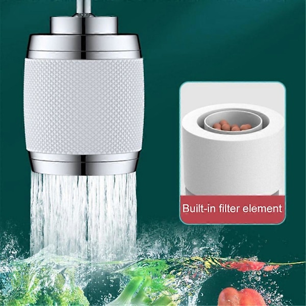 2024 Nytt Vannbesparende Kranlufter Diffuser Kran Dyse Filter Adapter color03