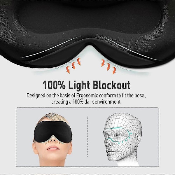 2021 Uppgraderad Sömnmask, Perfekt Sömnmask för Sidosovare, 3D Ultra Mjuk Hudvänlig Ögon IDK