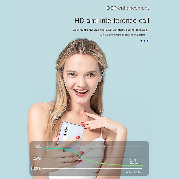 S10pro Tws Bluetooth-headset Bluetooth 5.2 Bilateralt Stereo Touch-headset med 2200ma Digital Display