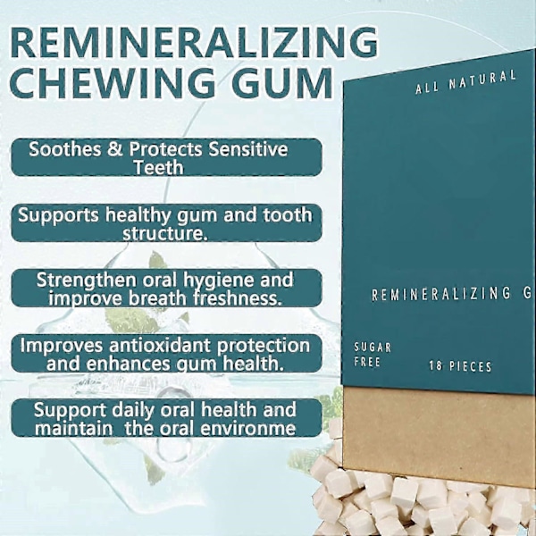 36 st Remineraliserande Tuggummi, Ekologiskt Mastix Mint Remineraliserande Tuggummi, Sockerfritt Tuggummi, Fräschar Upp Andedräkten
