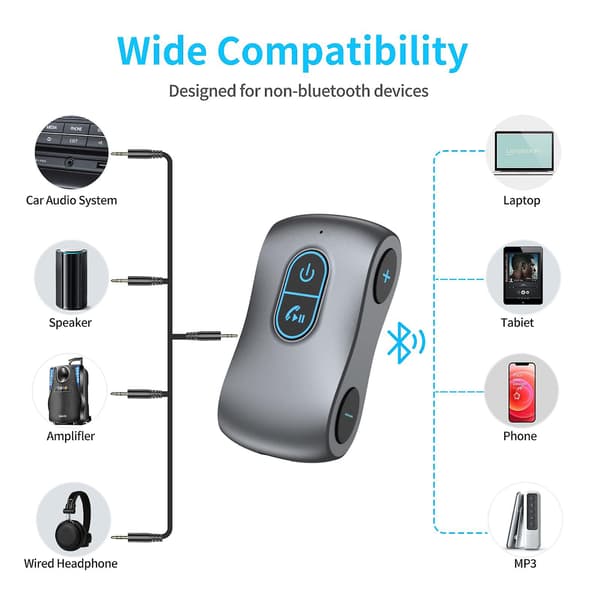 Auton Bluetooth-sovitin, Bluetooth 5.3 Lähetin Vastaanotin Melunvaimennus, Kannettava 3.5mm Aux Bluetooth-sovitin Handsfree