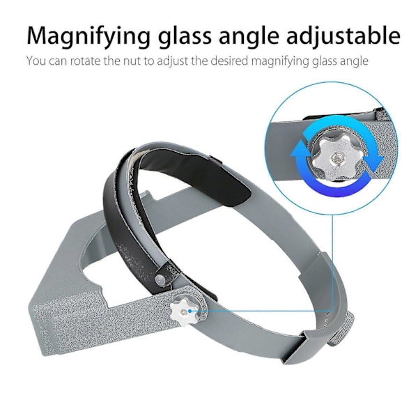 Optivisor Lupebriller Hodelupe Forstørrelsesglass Hodebøyle 4 Linser