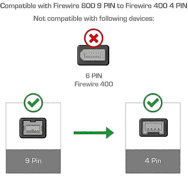 1394 Firewire 800 til 400 Firewire Firewire 9 til 4 datalinje 1394 linje 1,8 m sort