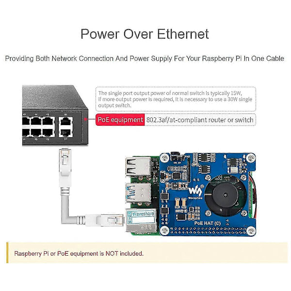POE HAT (C) for 4B/3B+, Power Over Ethernet HAT, Støtter IEEE 802.3Af/At-kompatibelt nettverk