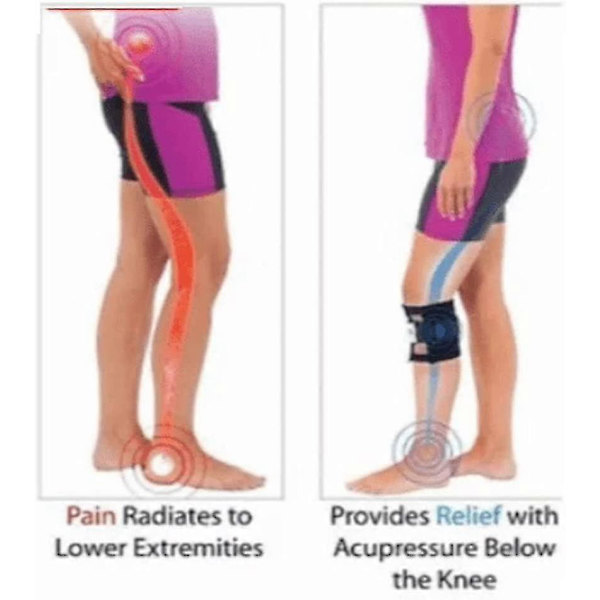 2 stk. Sciatica Smertelindrende Støtte, Sciatica Benstøtte, Selvmassasjeverktøy For Sciatica, For Isjiasnervens Smertelindring - Good-Yvan