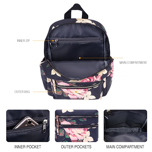 15,6 tums student skolväska Creative Laptop Bag